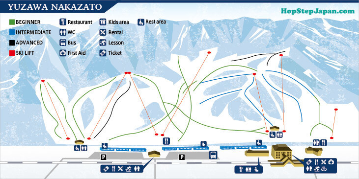 Yuzawa Nakasato provides a fun variety of runs for beginning skiers and snowboarders.